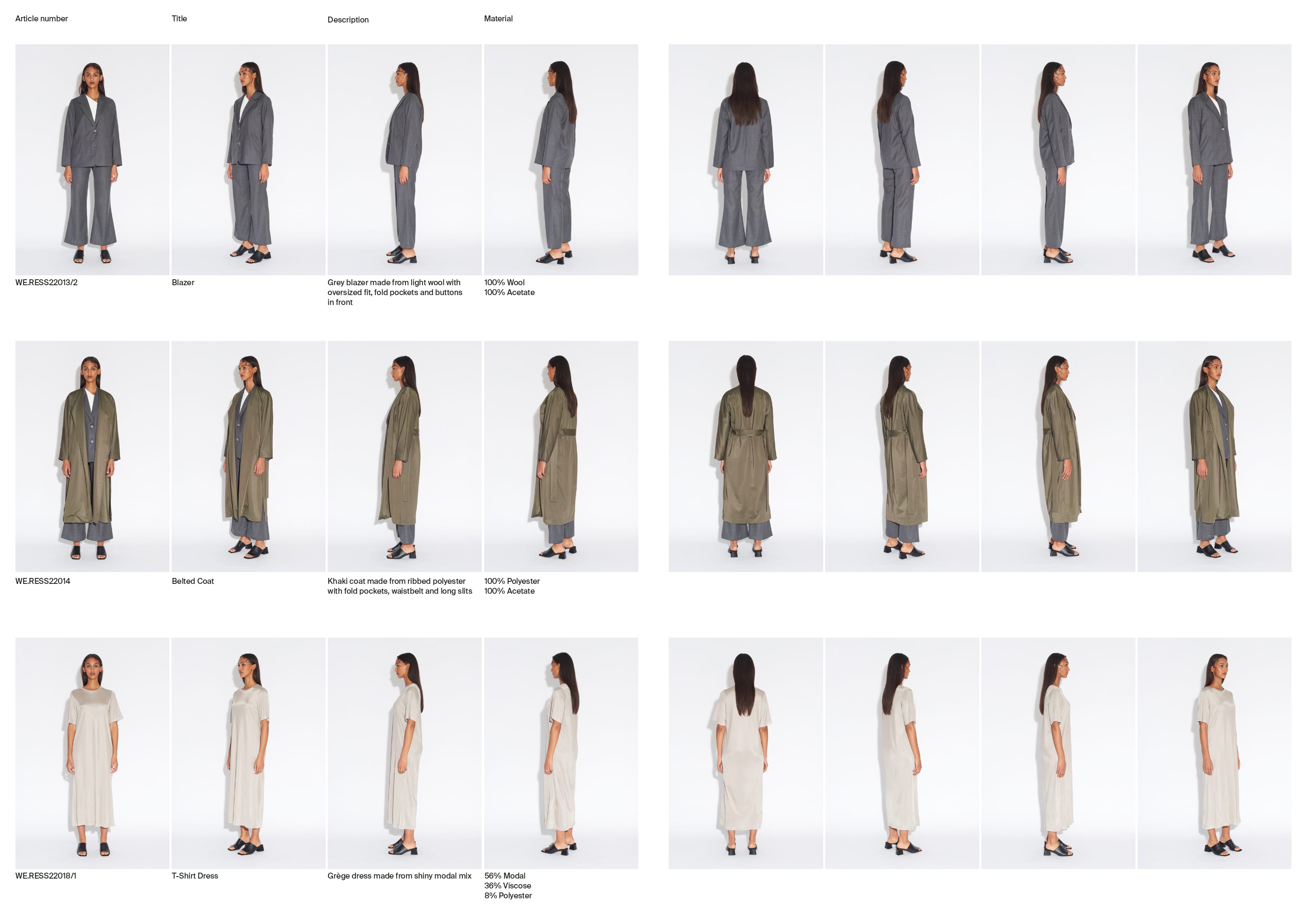 Daily Dialogue, project: WE.RE lookbooks 2017–2025 (Fig. 9)